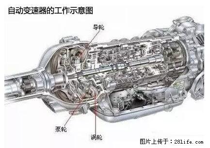 你知道怎么热车和取暖吗？ - 车友部落 - 德宏生活社区 - 德宏28生活网 dh.28life.net