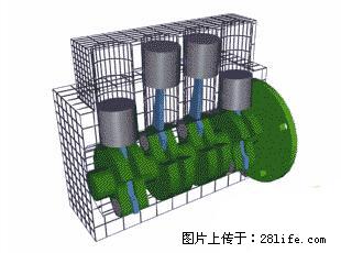你知道怎么热车和取暖吗？ - 车友部落 - 德宏生活社区 - 德宏28生活网 dh.28life.net
