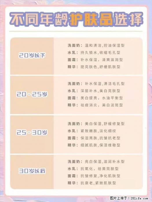 【姬存希】不同年龄，不同护肤的选择，你选对了吗？请爱惜自己！ - 生活日用品 - 居家生活 - 德宏分类信息 - 德宏28生活网 dh.28life.net