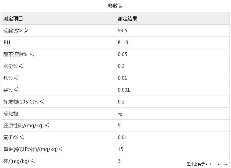 【桂林三鑫新型材料】400目重质碳酸钙 方解石粉重钙粉 - 综合信息 - 其他综合 - 德宏分类信息 - 德宏28生活网 dh.28life.net
