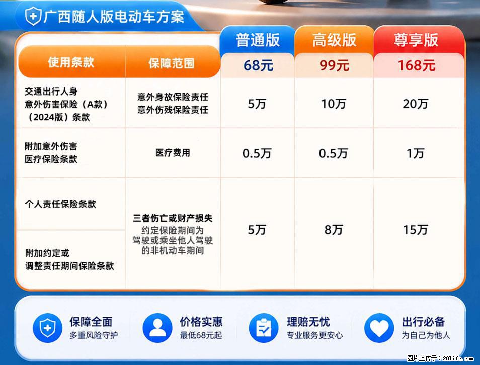【骑行保障】安全骑行，保障随行！电动车专属保险上线啦！ - 德宏生活资讯 - 德宏28生活网 dh.28life.net